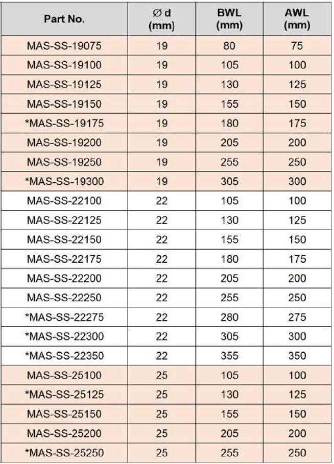 MASON Shear Studs Fasten Enterprises Construction Fastening Solutions