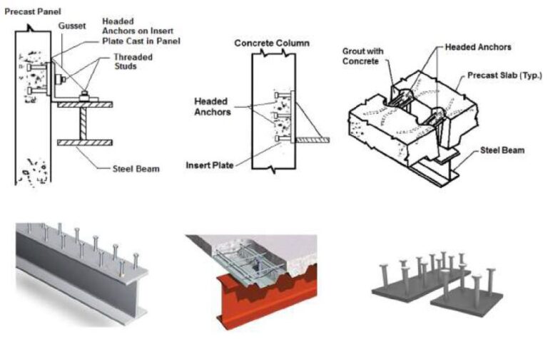 MASON Shear Studs - Fasten Enterprises– Construction Fastening Solutions